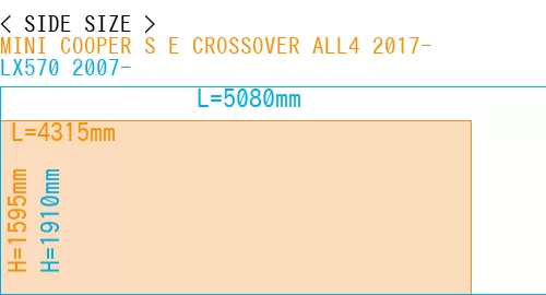 #MINI COOPER S E CROSSOVER ALL4 2017- + LX570 2007-